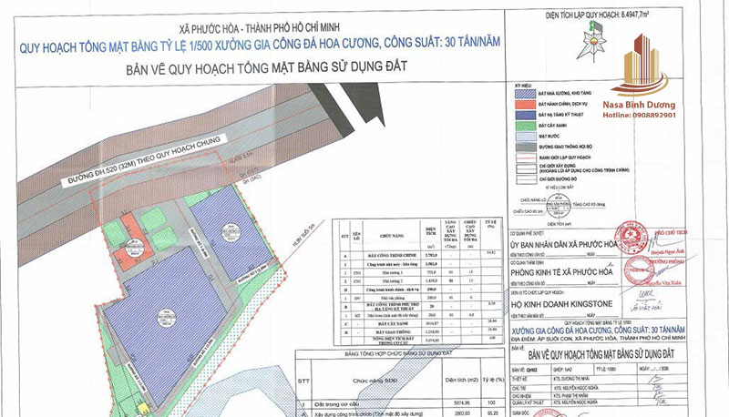 Dịch vụ làm hồ sơ quy hoạch tại xã Phước Hòa